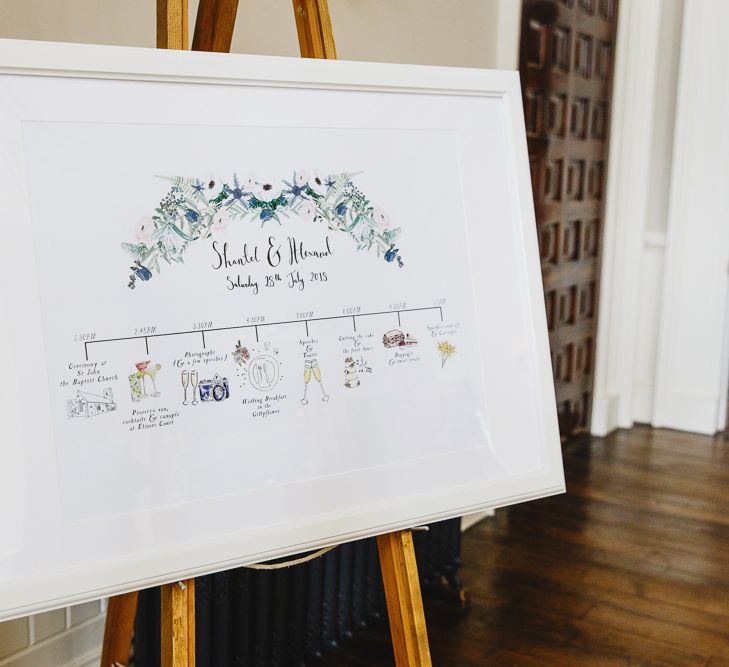 Order of the Day Sign by Wildflower Illustration Co. | Wedding Reception at Elmore Court | Peg Board Table Plan &amp; DIY Sweet Table for an Elmore Court Wedding | Mavric Photography