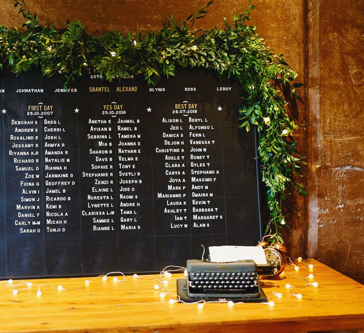 Peg Board Table Plan | Typewriter | Mini Festoon Lights | Foliage | Wedding Reception at Elmore Court | Peg Board Table Plan &amp; DIY Sweet Table for an Elmore Court Wedding | Mavric Photography