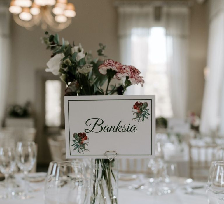 Wedding table decor and names