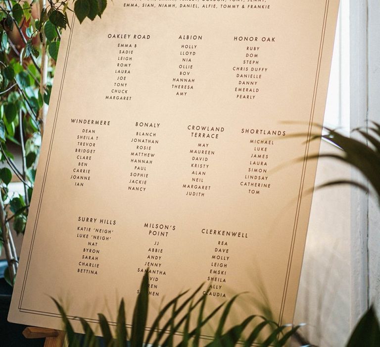 Seating plan for industrial wedding