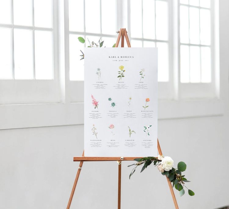 Wildflower Illustration Co. Hand Illustrated Table Plan