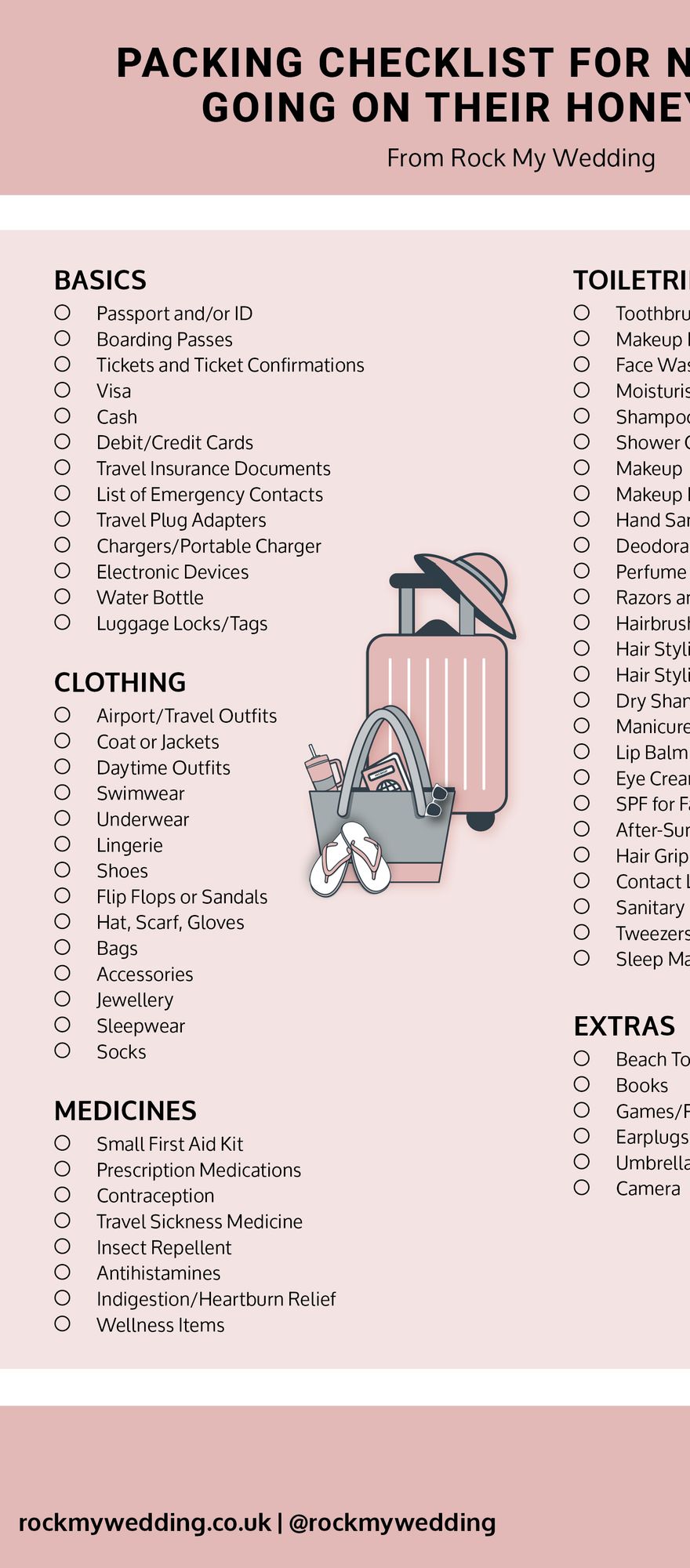 Infographic guide of honeymoon packing checklist by Rock My Wedding 