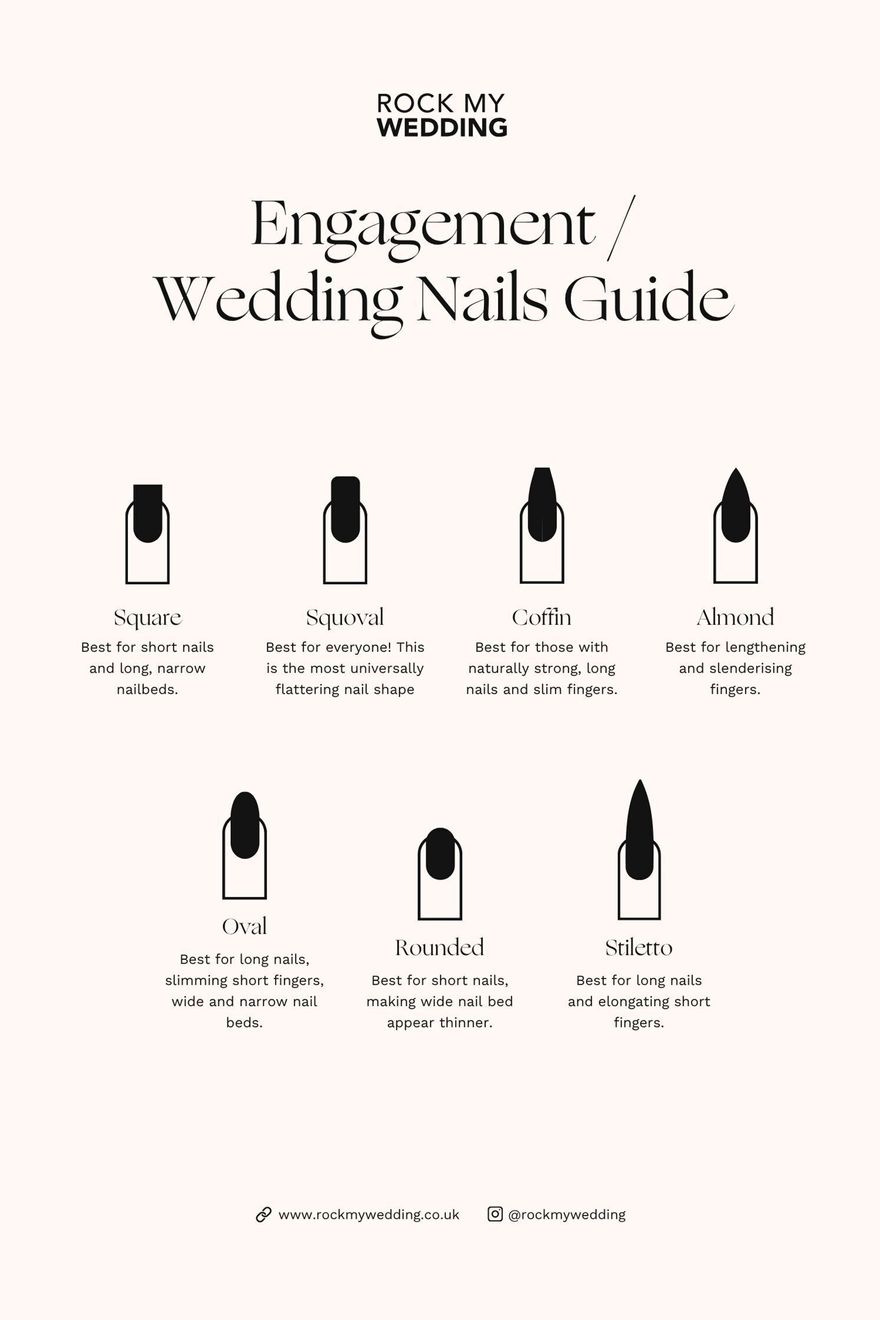 wedding-nail-shapes-infographic