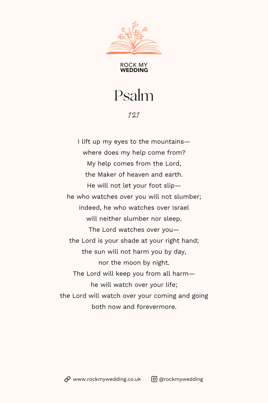 psalm 121